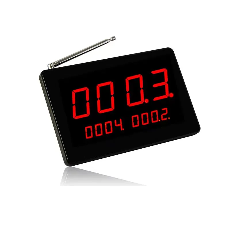 Display receptor de llamados