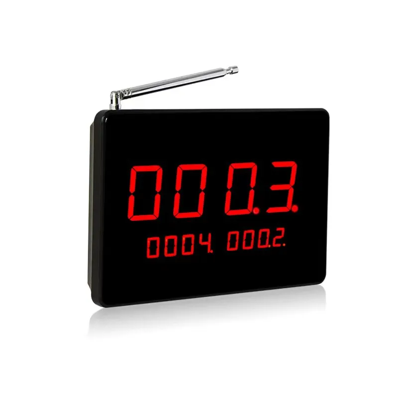 Display receptor de llamados