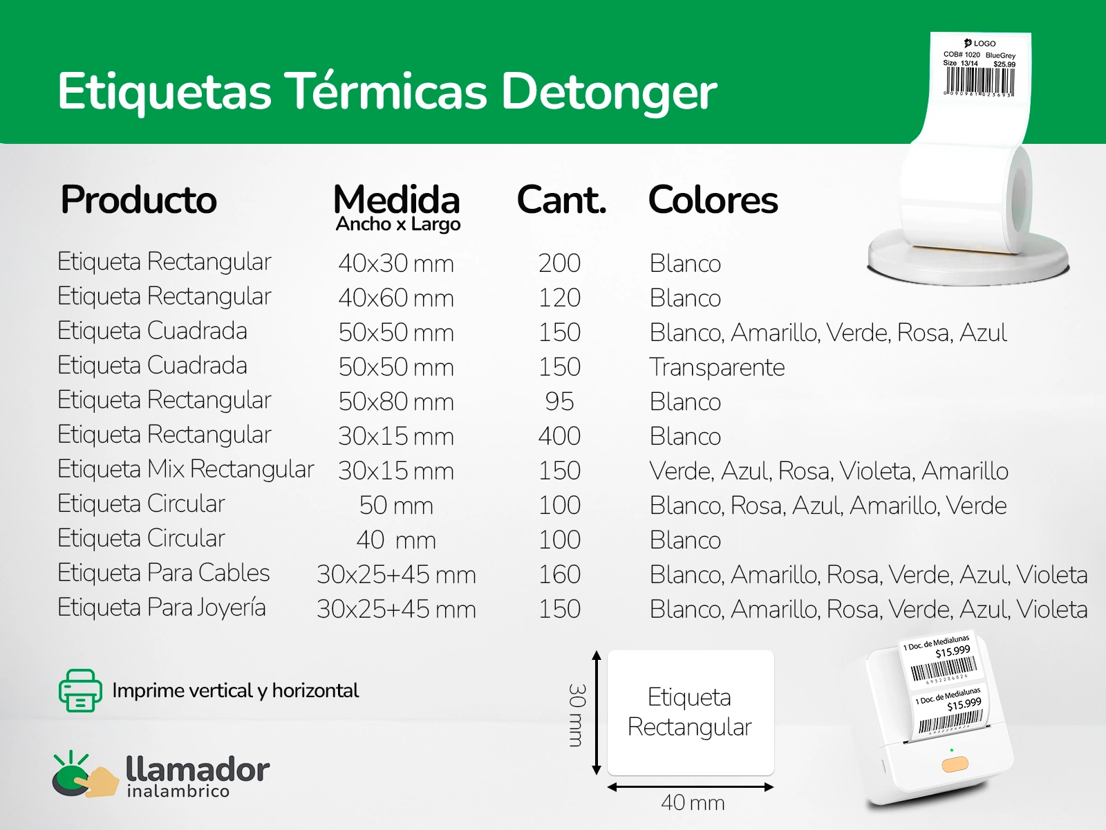 Rollos de Etiquetas Térmicas Detonger